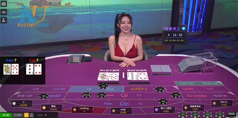 Chiến lược chơi baccarat