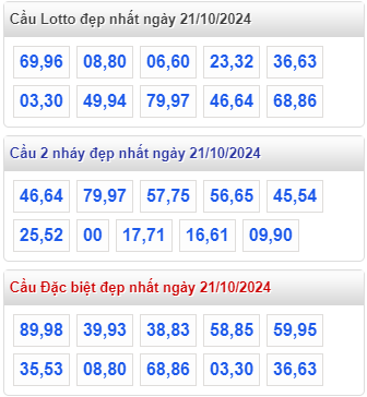 cap lo dep nhat rong bach kim 21 10